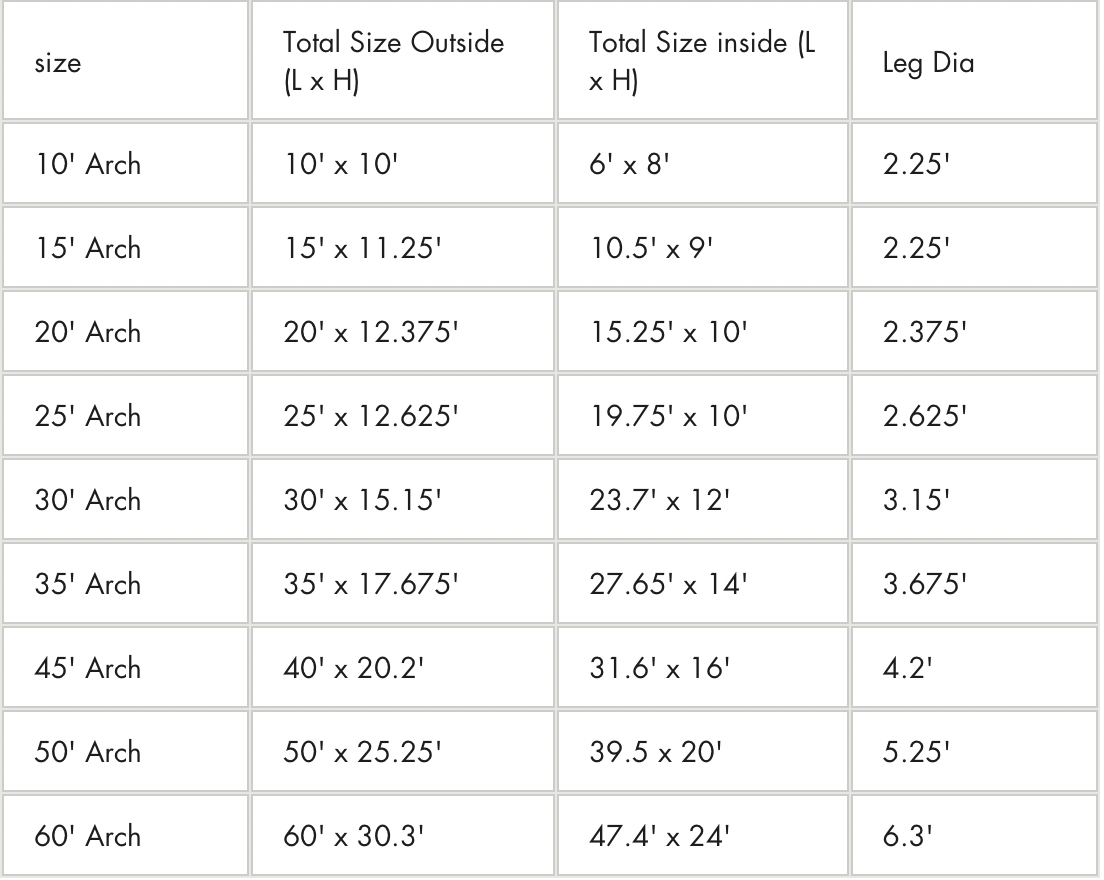 Custom Inflatable Arch